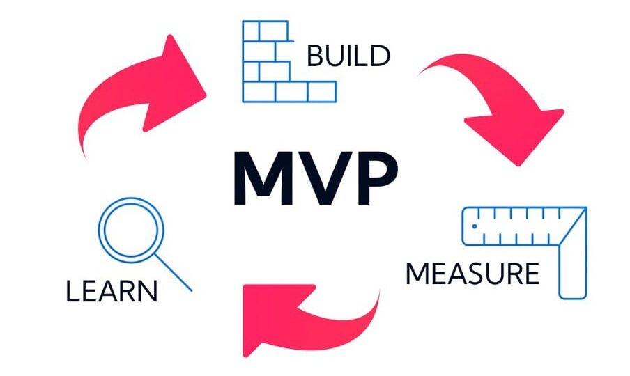 از یک فکر اولیه تا یک MVP موفق